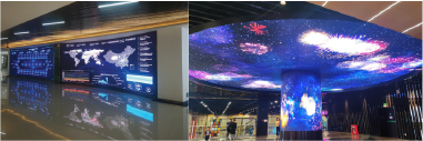 沉浸式3D显示系统
